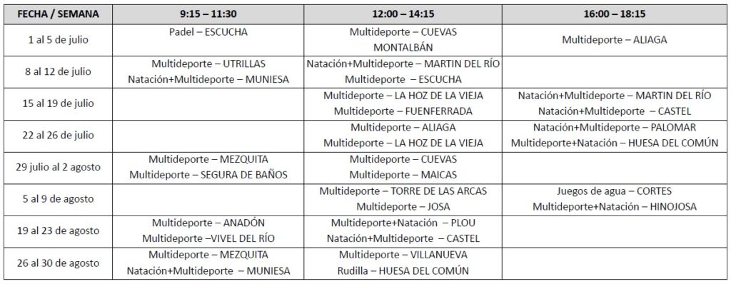 Semana deportiva 2024